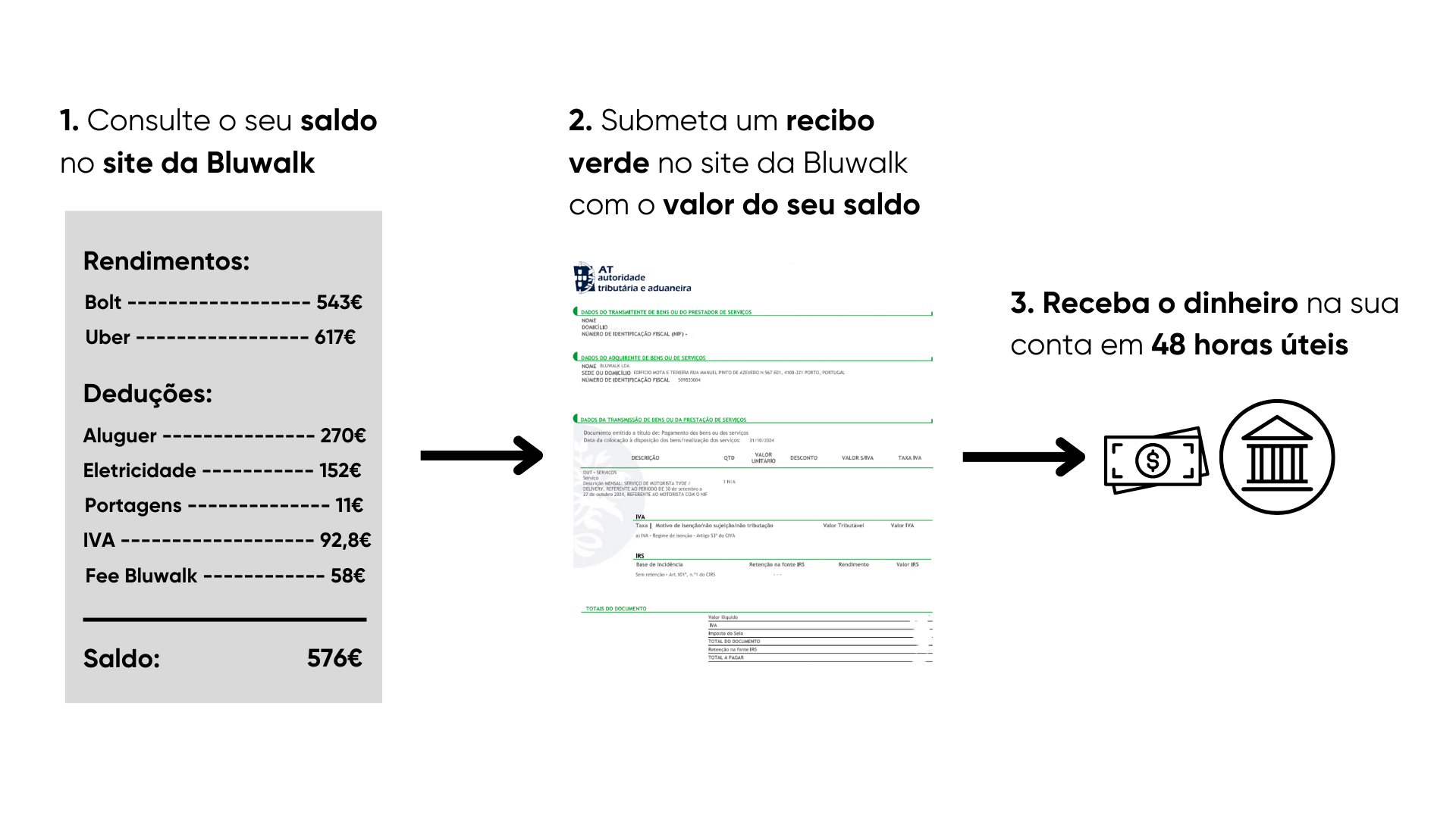 Explicação dos Rendimentos (1) PC